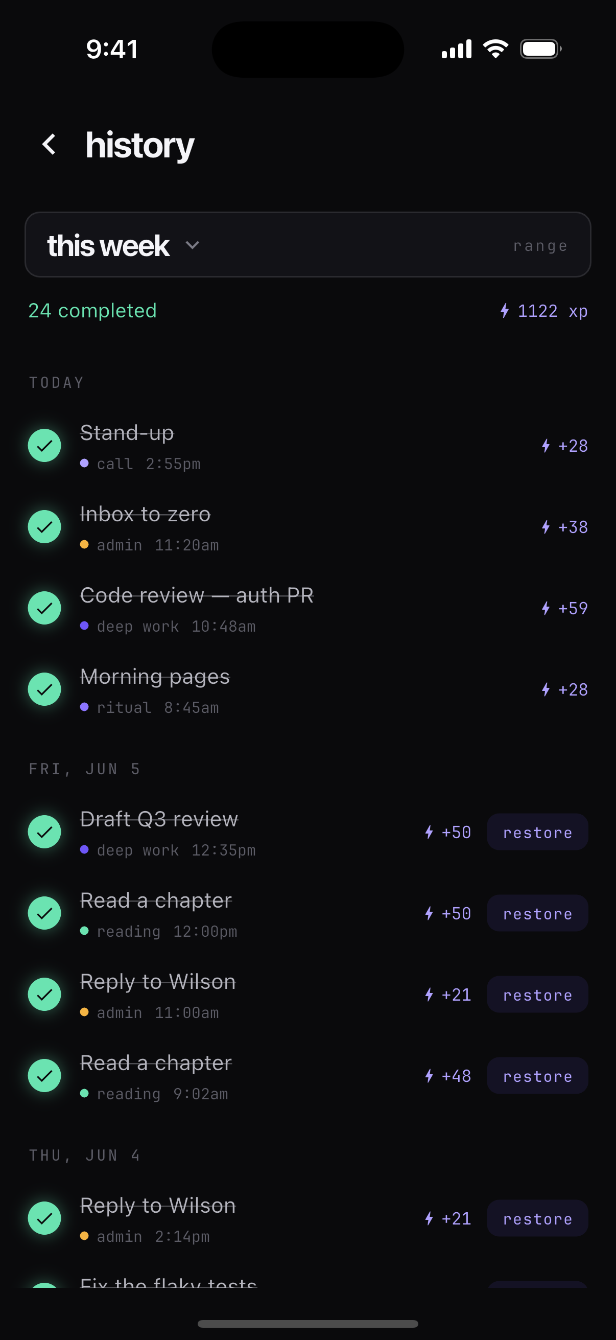Full history of completed tasks