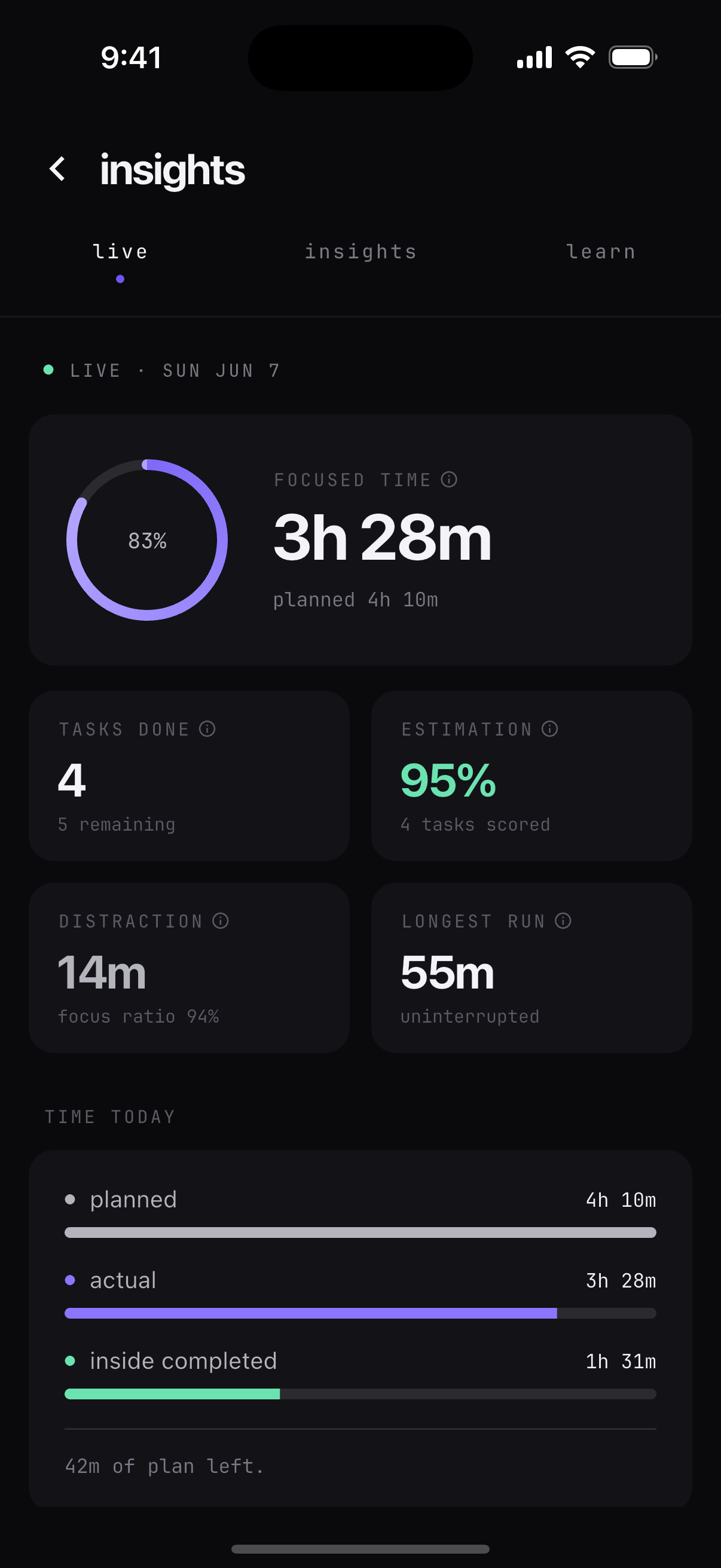 Live insights dashboard